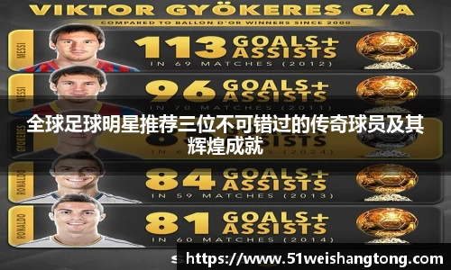 全球足球明星推荐三位不可错过的传奇球员及其辉煌成就